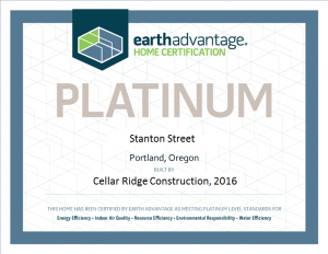 EA Certificate